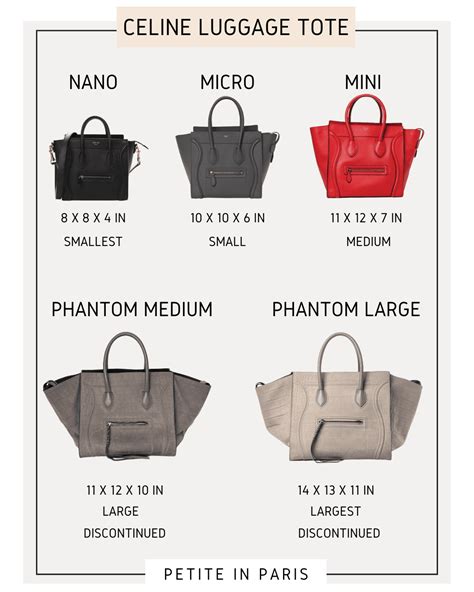 celine luggae|Celine luggage tote size comparison.